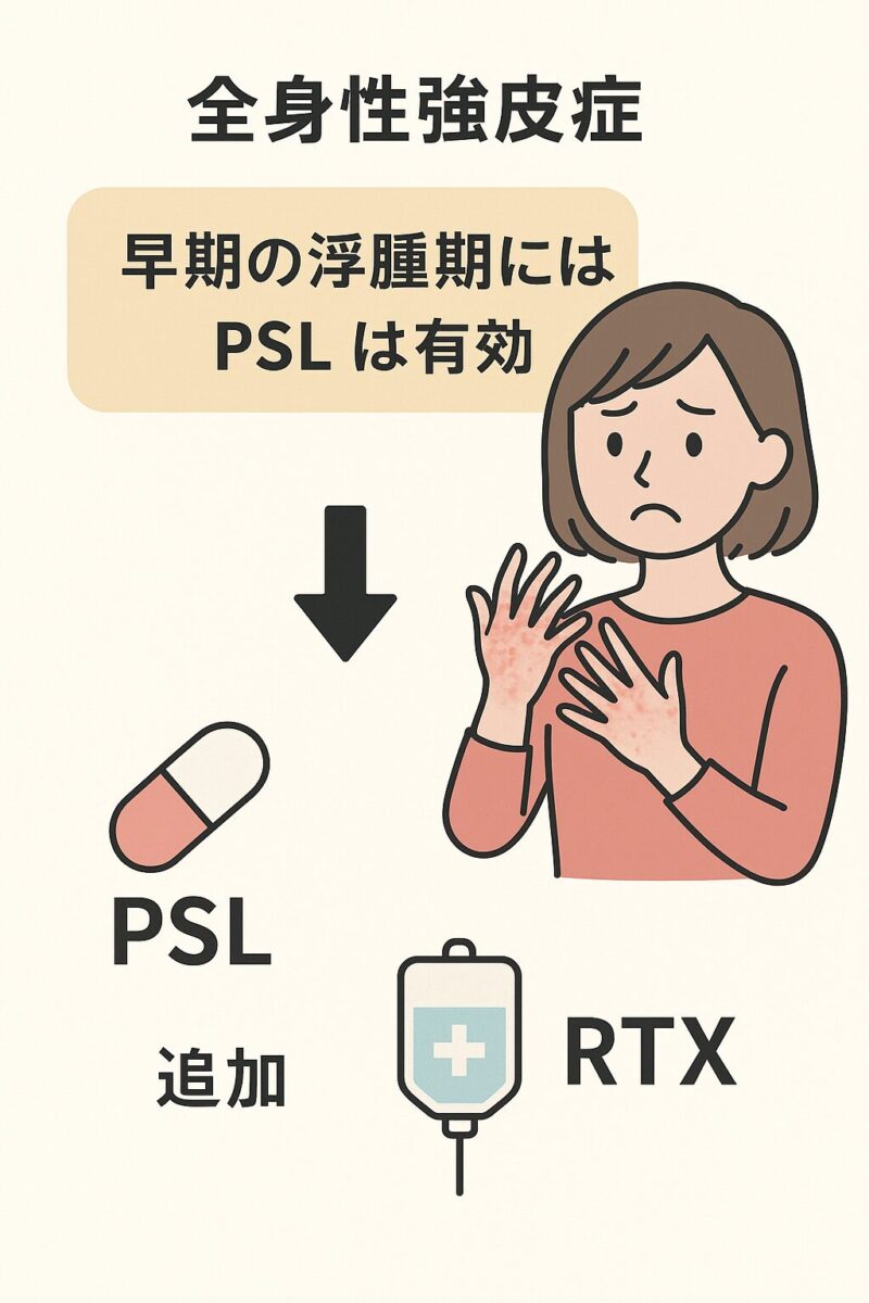 全身性強皮症の皮膚硬化に対する治療薬のエビデンス | 柏五味歯科内科リウマチクリニックブログ