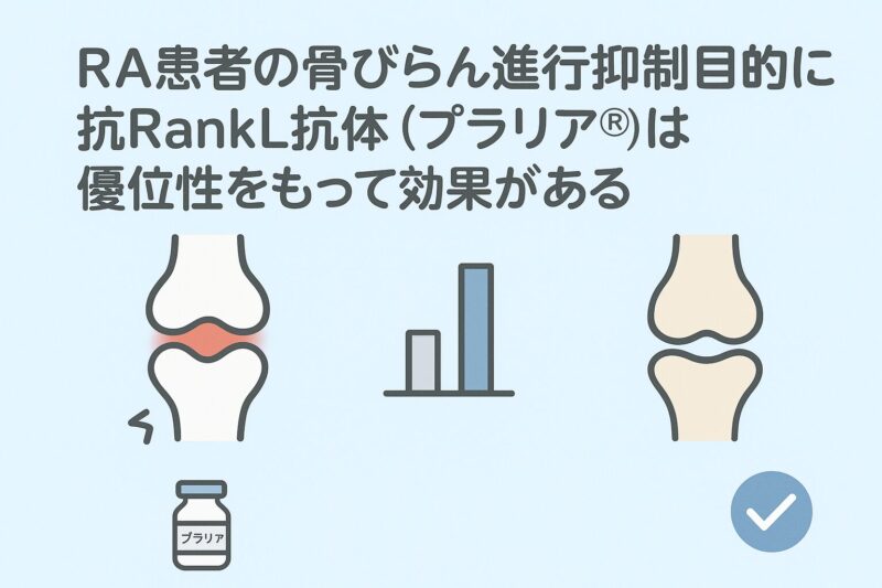RA患者さんの骨びらん進行抑制目的に抗Rankl抗体（プラリア🄬）は優位性をもって効果がありますのアイキャッチ画像