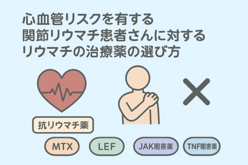心血管リスクを有する関節リウマチ患者さんに対するリウマチの治療薬の選び方のアイキャッチ画像