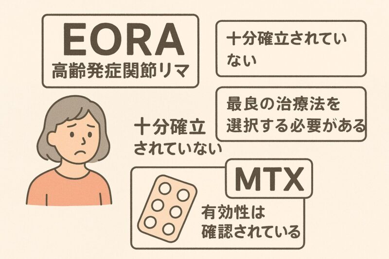 高齢発症RA(EORA)に対するMTXの位置づけのアイキャッチ画像