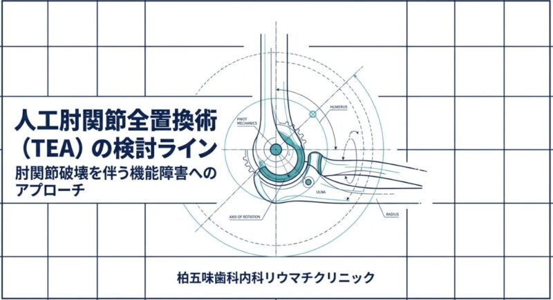 関節リウマチによる肘の痛み・変形への人工肘関節全置換術（TEA）：日常生活を取り戻すための外科的アプローチ【柏・我孫子のリウマチ専門外来】のアイキャッチ画像