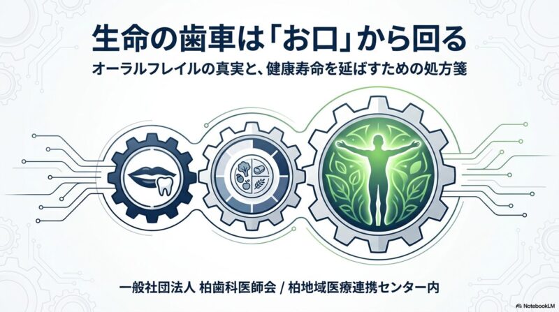 【柏市・歯科医師会推奨】オーラルフレイルを予防して「寝たきり」を防ぐ：口の衰えを見逃さないためのチェックと対策ガイドのアイキャッチ画像